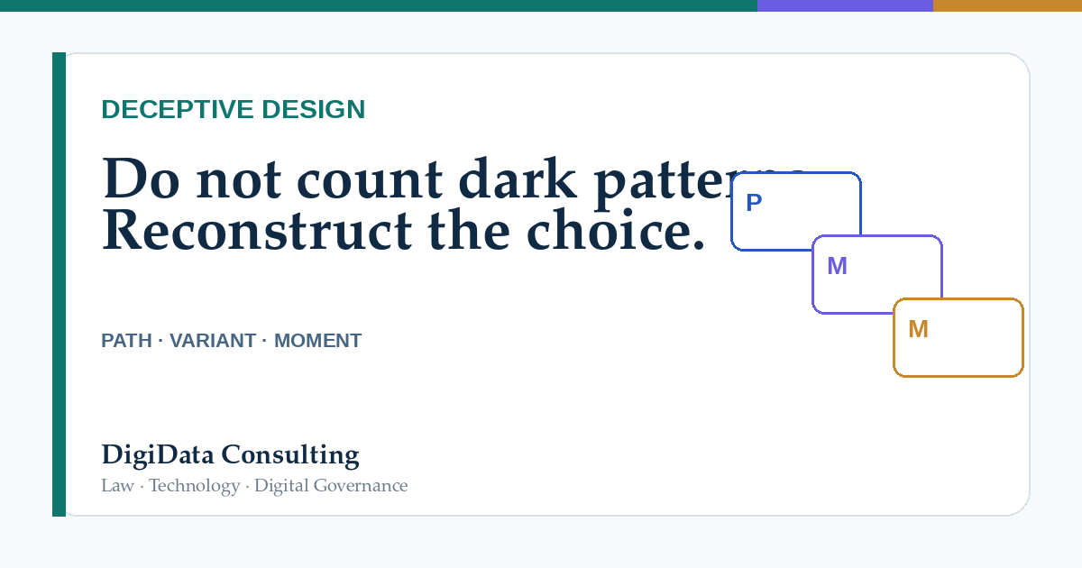 DigiData Deceptive Design Suite: path, variant and moment