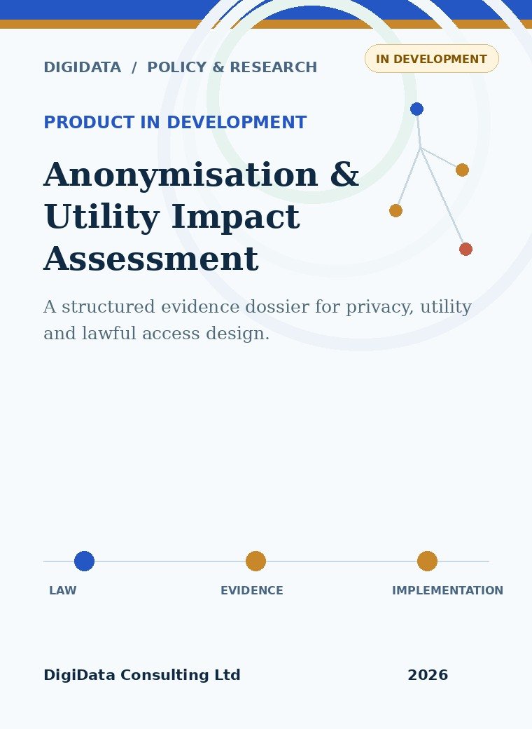 Concept cover for the Anonymisation and Utility Impact Assessment
