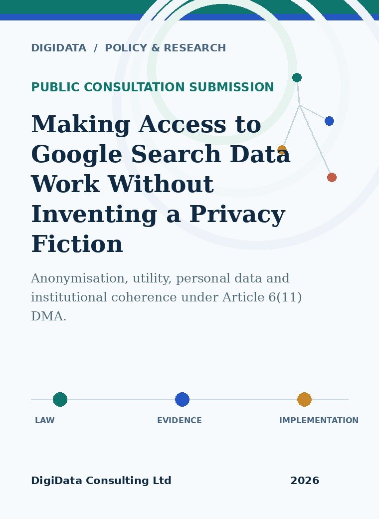 Cover for Making Access to Google Search Data Work Without Inventing a Privacy Fiction