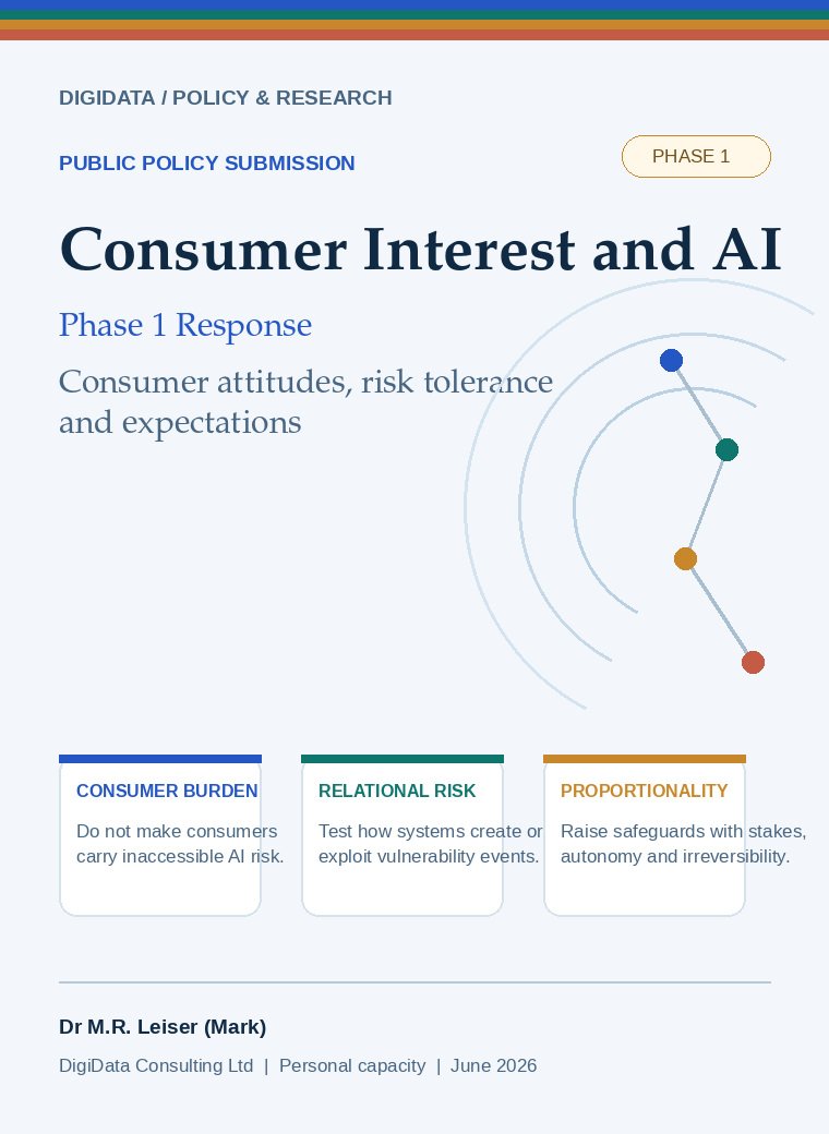 Cover of Consumer Interest and AI, Phase 1 Response: Consumer Attitudes, Risk Tolerance and Expectations