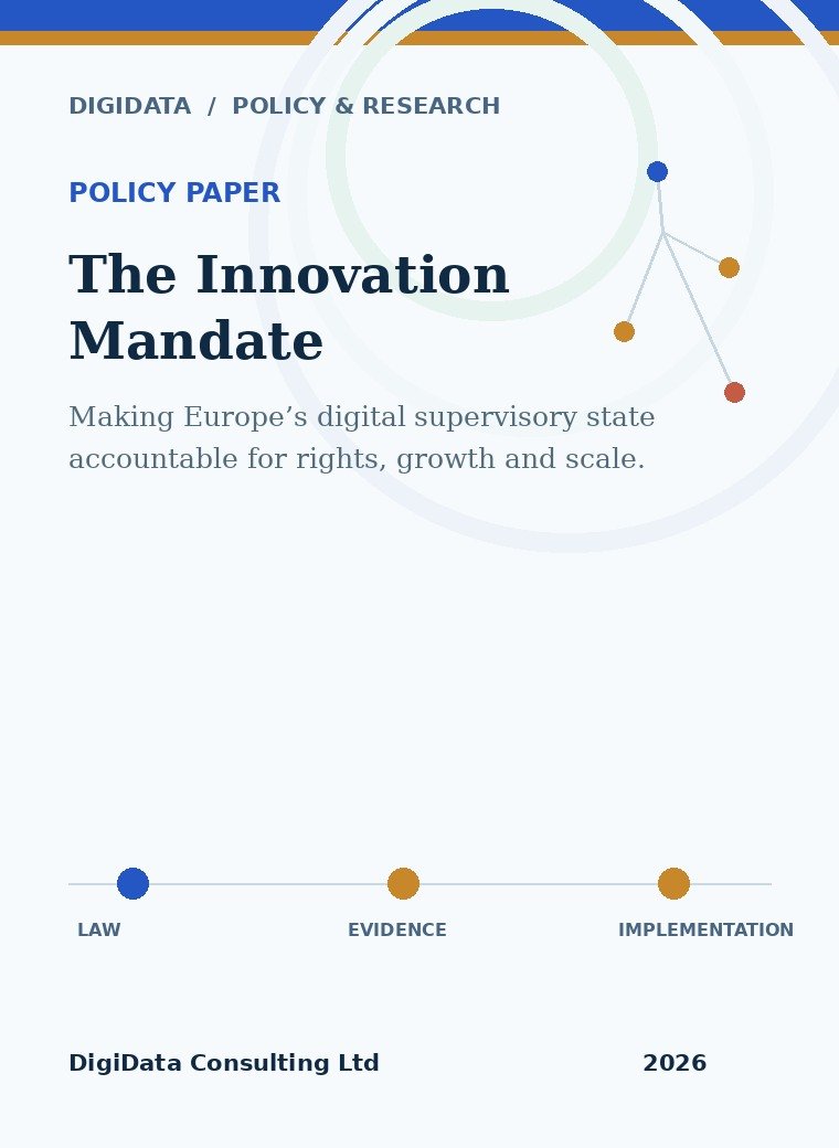 Cover for The Innovation Mandate
