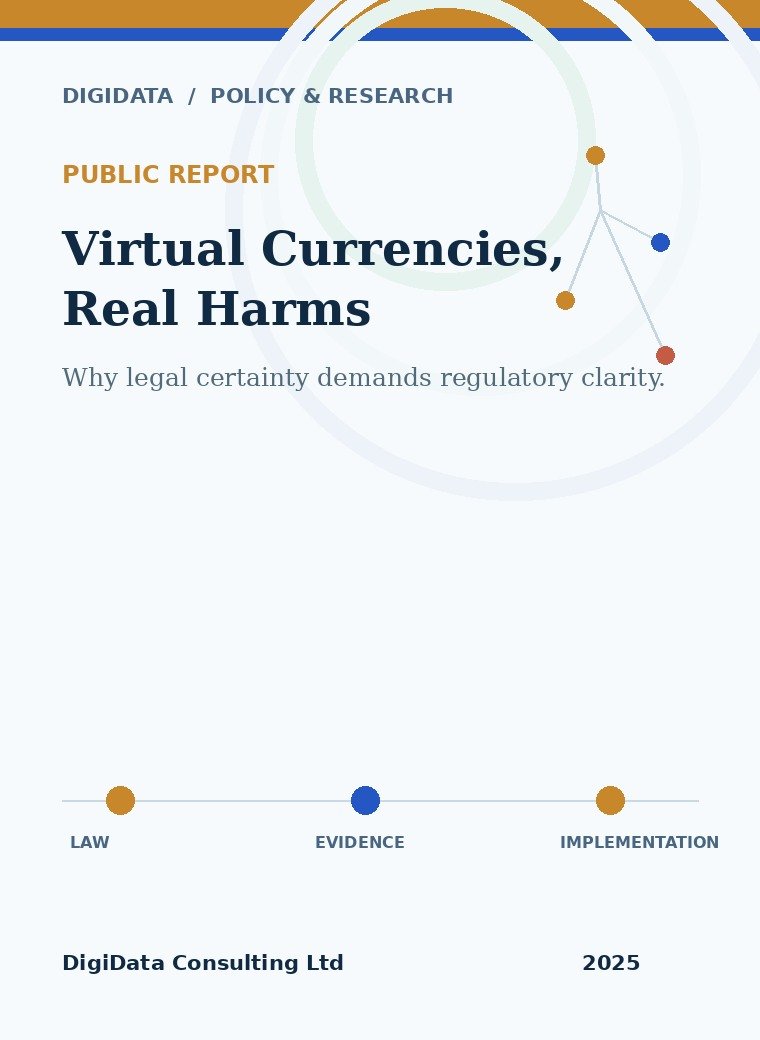 Cover for Virtual Currencies, Real Harms